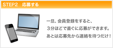 ステップ2