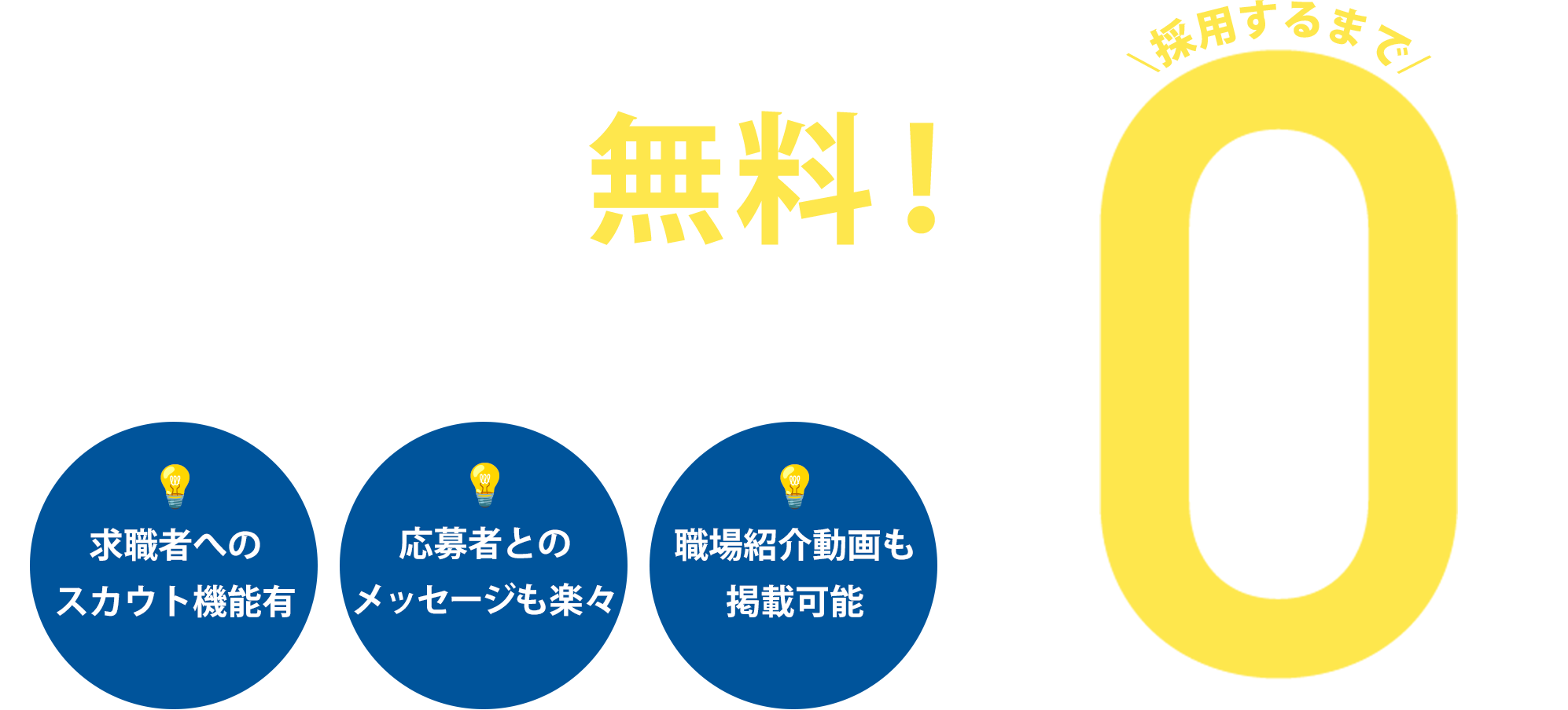 無駄をなくした採用計画をお手伝いいたします 求人掲載は無料！費用は採用時のみ！ 求職者へのスカウト機能有 応募者とのメッセージも楽々 職場紹介動画も掲載可能 採用するまで0円