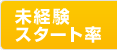 未経験スタート率