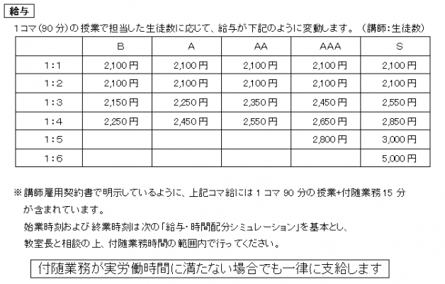 明光義塾　妻沼教室