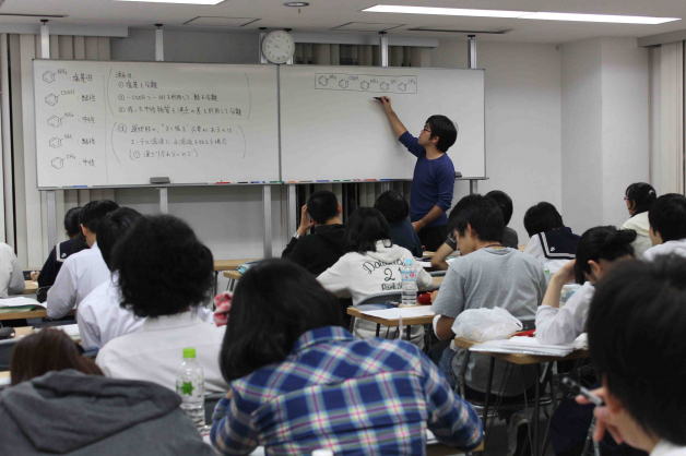 東京理学會社