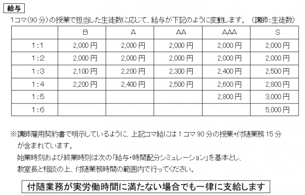 明光義塾　妻沼教室